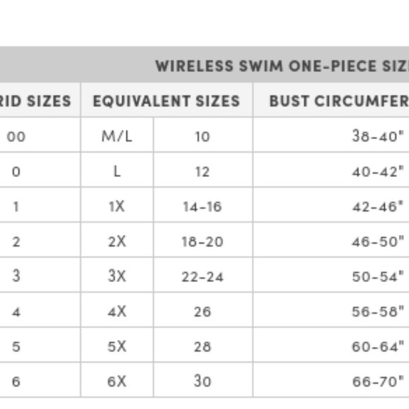 TORRID blue & white  "Blue Ocean" corset swimsuit, sz 0 / 12 (sold out) slimming - Picture 16 of 16